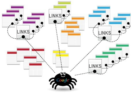 search-engine-spider-map