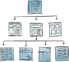 website architecture