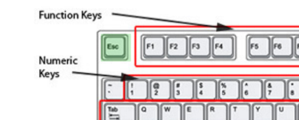 esc-key