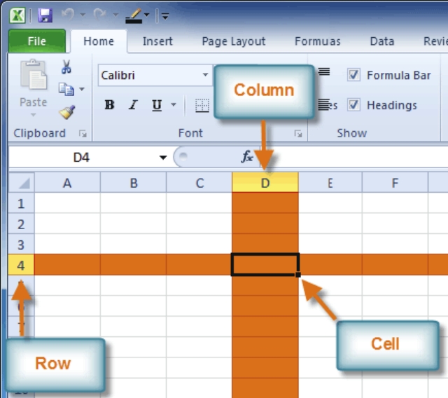 row-colum