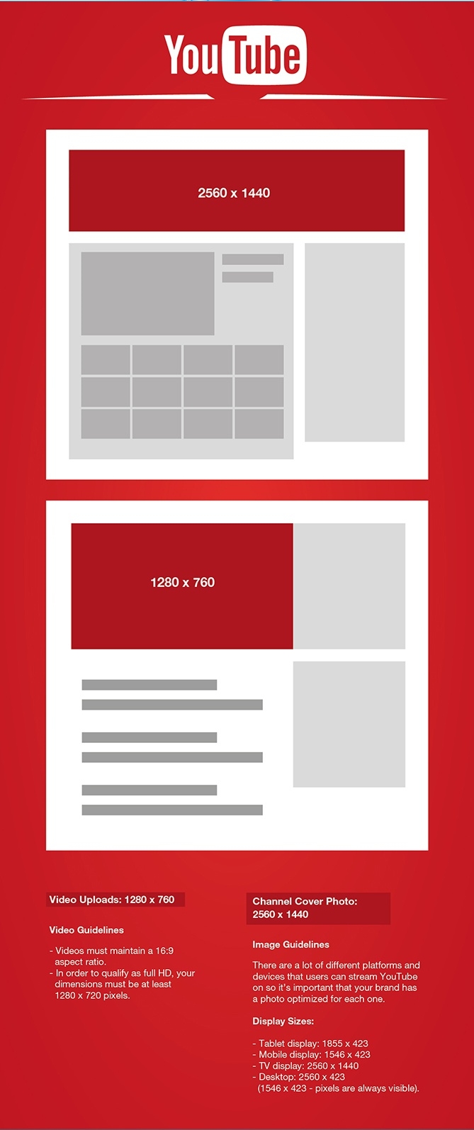 youtube sizes