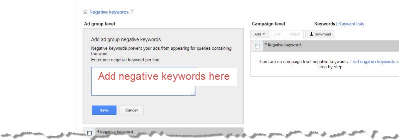 negative-keywords
