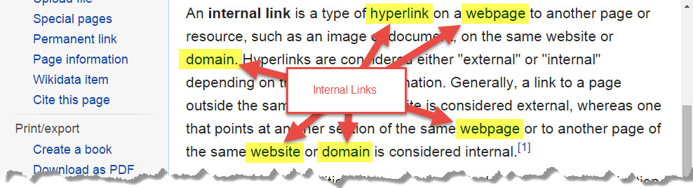 internal-links