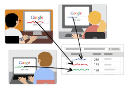 keyword-search-terms