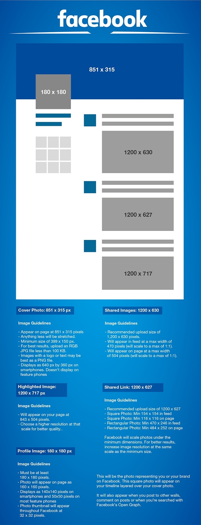 facebook sizes