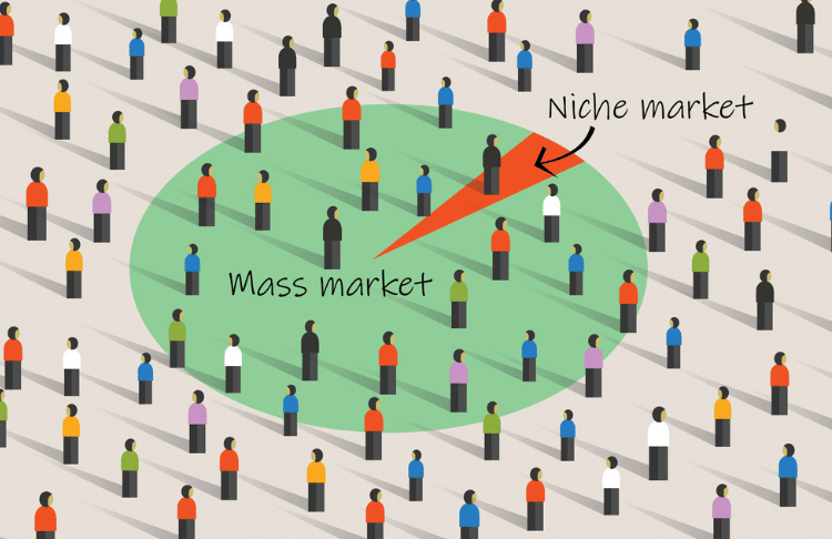 audience targeting