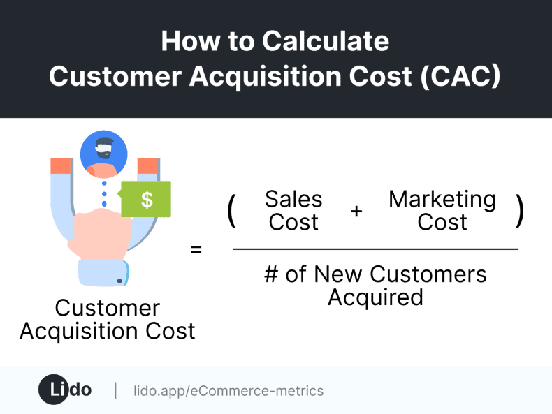 calculate cac