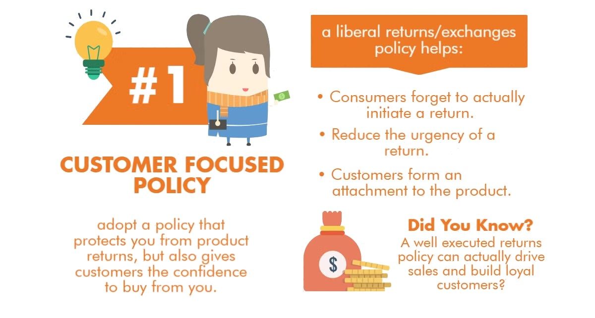 return or exhcange policy