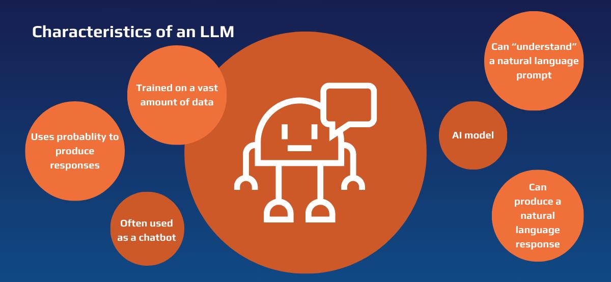 Image: https://blog.praelexis.com/what-is-an-llm characteristics llms