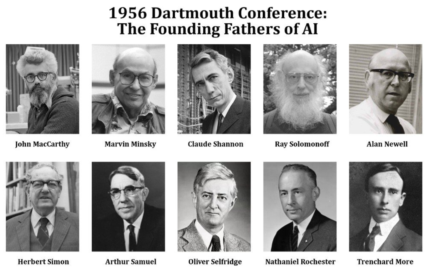 dartmounth conference
