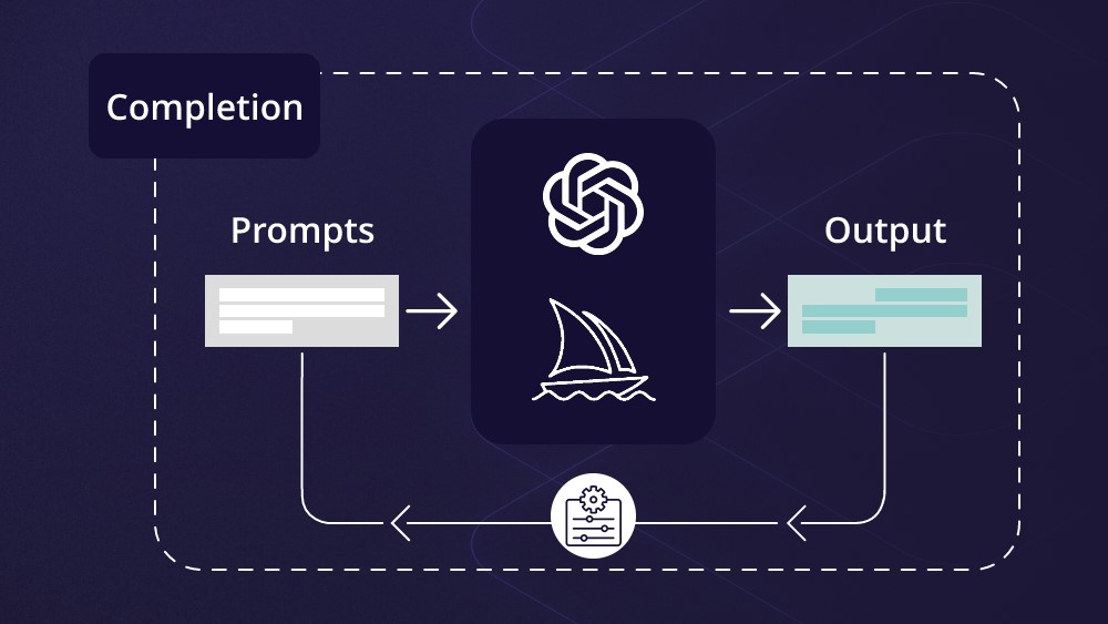 how does prompting work