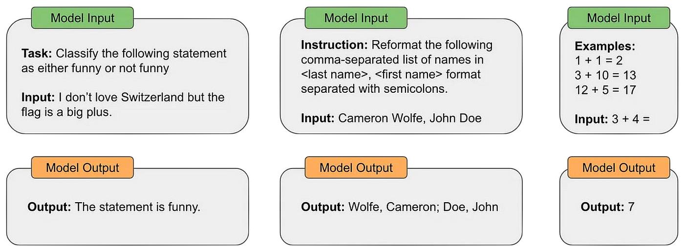 text classification few shot prompting